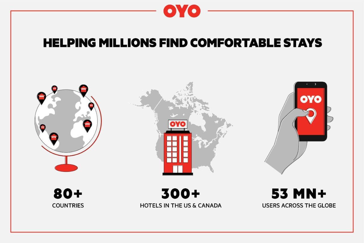 Oyo Hotel Wadsworth Oh I-76 Ngoại thất bức ảnh